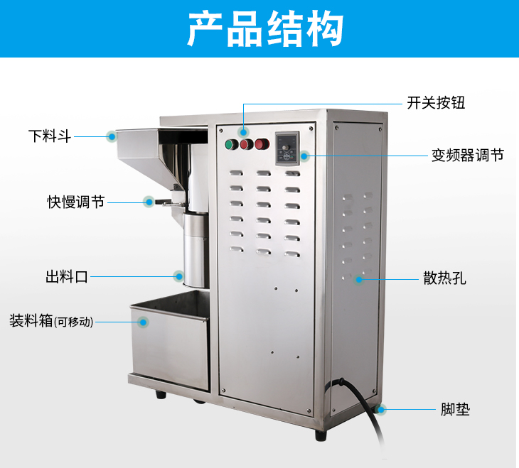 多功能切碎機(jī)產(chǎn)品結(jié)構(gòu)